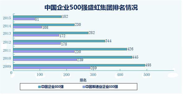 香港精准高手料网站