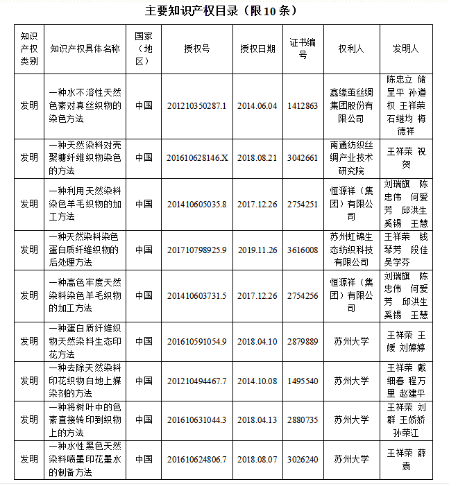 香港精准高手料网站