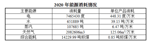 香港精准高手料网站