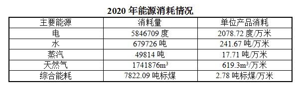 香港精准高手料网站