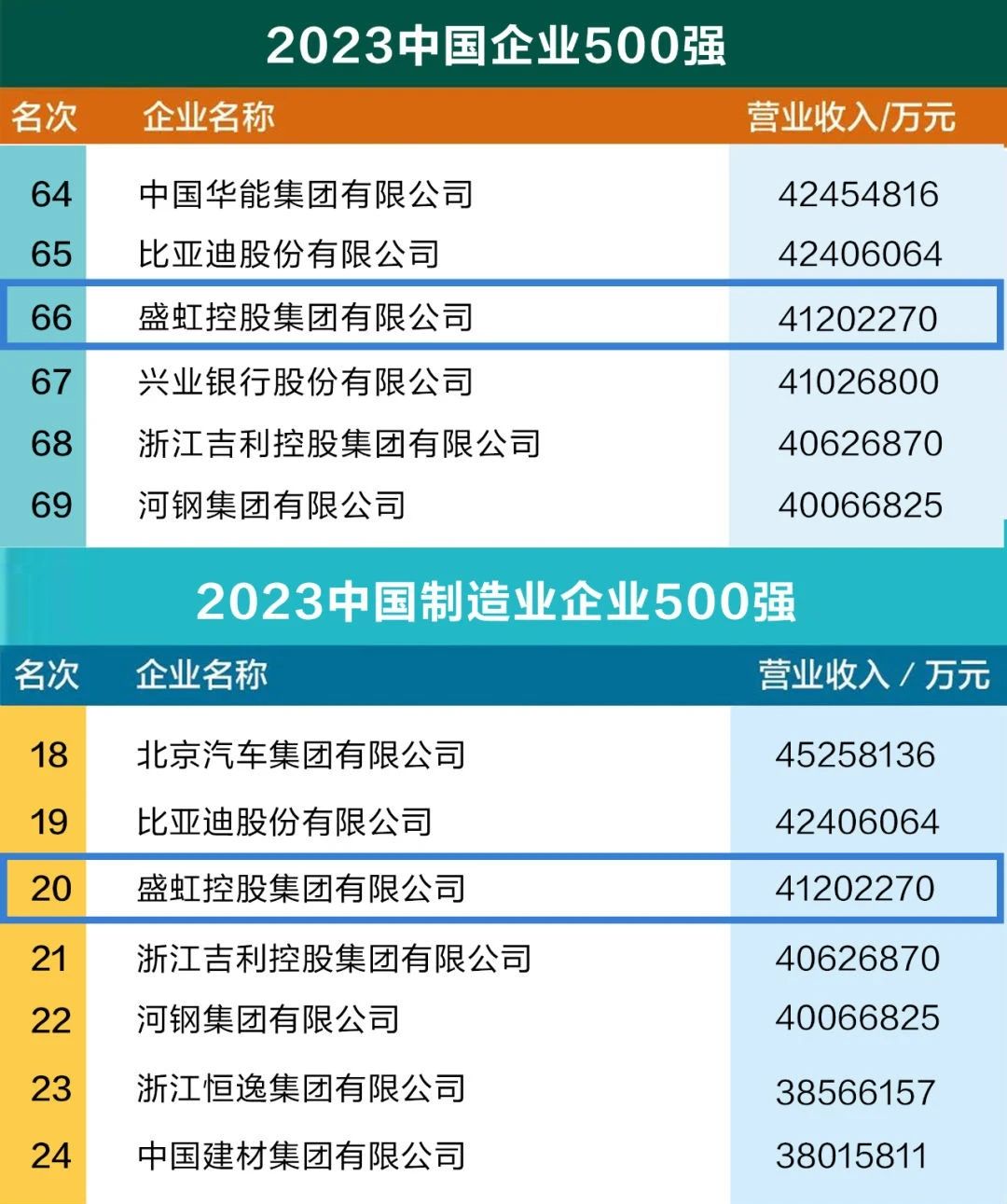 香港精准高手料网站