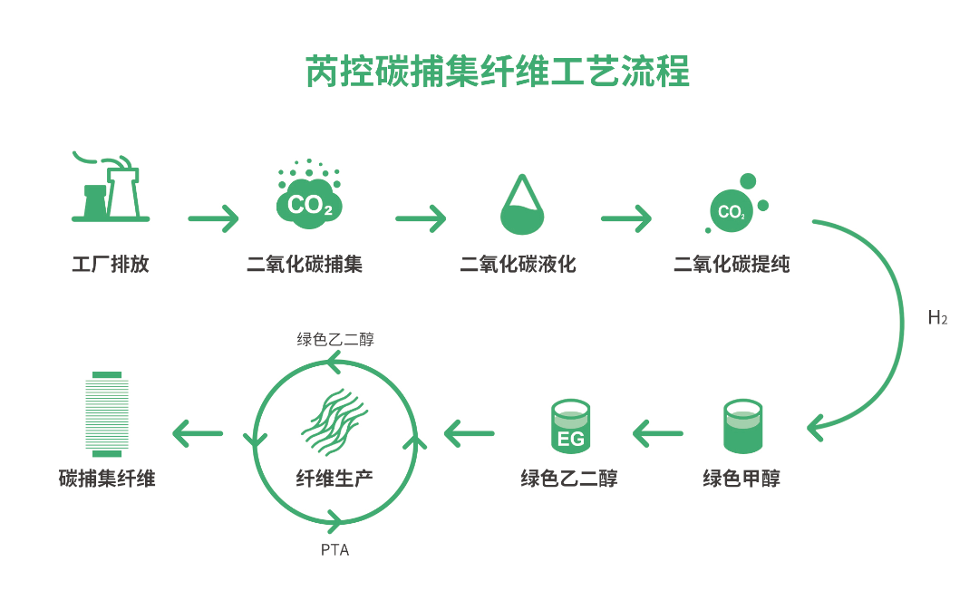 香港精准高手料网站